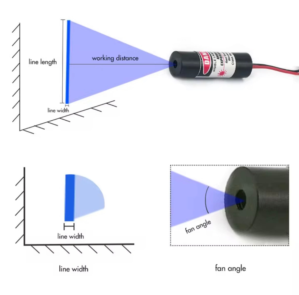 Laser Ultra Puissant